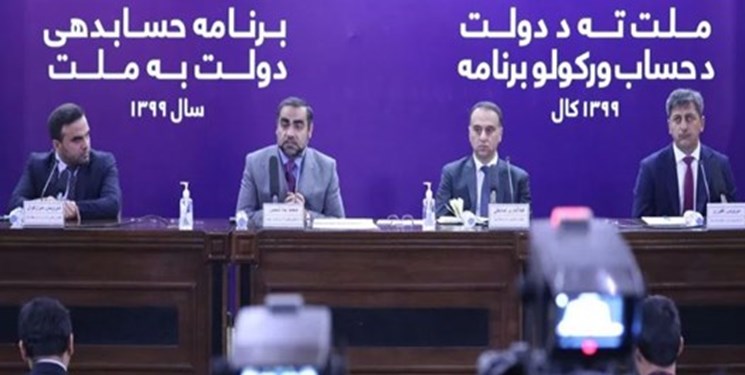 قطار افغانستان به ایران